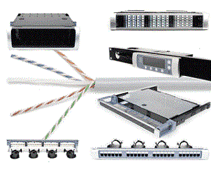 systimax
